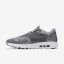 nike air max 1 ultra flyknit femme,Chaussure Nike Air Max 1 Ultra Flyknit pour Femme CH